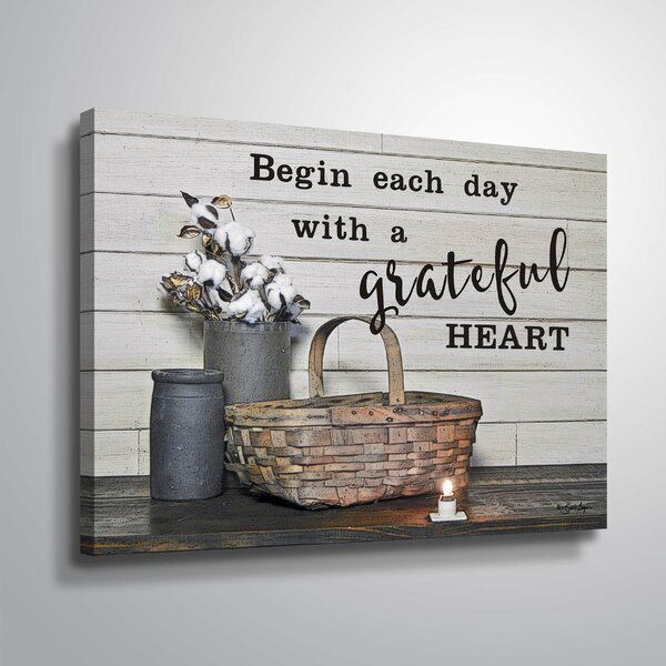 Kitchen Wall Art Wayfair